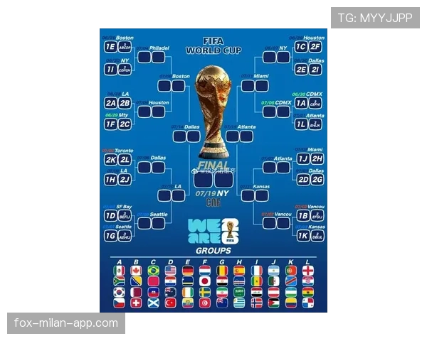2026世界杯为什么看积分排名