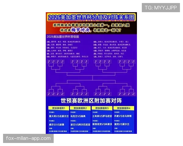 萨拉赫世界杯晋级路线图 萨拉赫世界杯晋级路线图